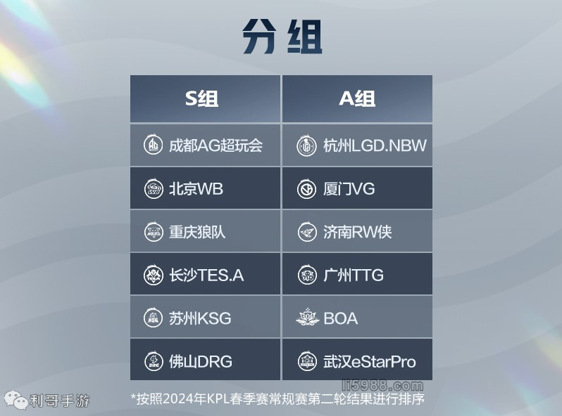 到了无数制