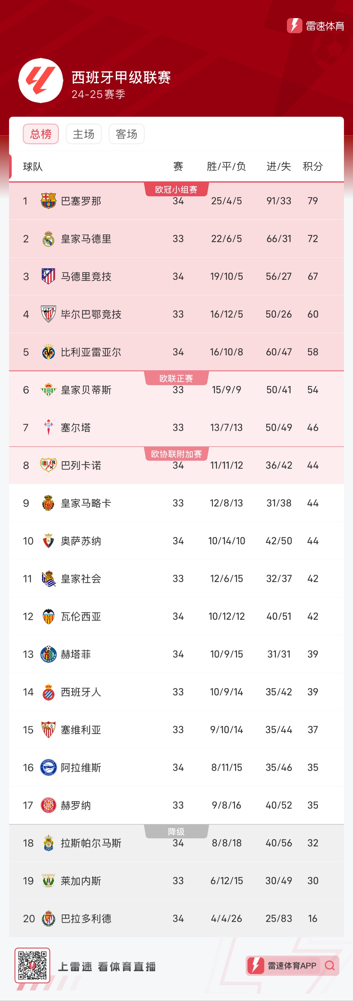 力和影响力