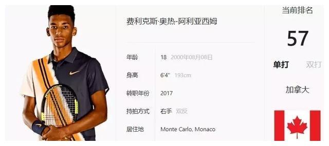 然不復存在