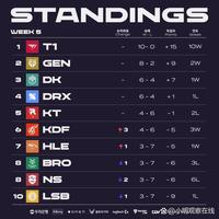 富的老将被 富的老将被