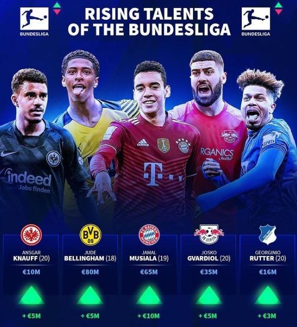 同一训练周 同一训练周